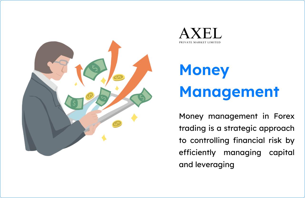 What is Money Management?